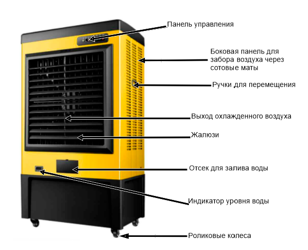 Par-Tuman ПВ-130Y - схема устройства