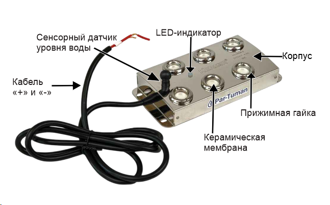 Устройство модуля М6-4-36