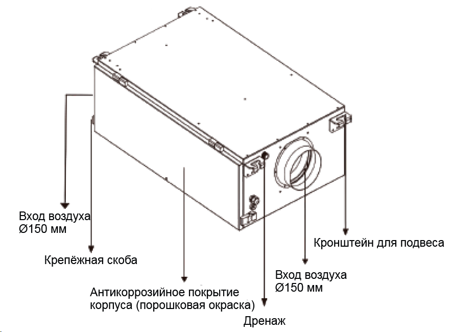 Par-Tuman PT-K-S-35 - изображение 4