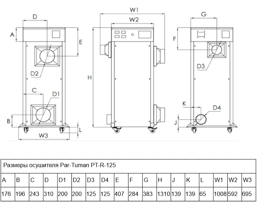 Par-Tuman PT-R-125 - габариты