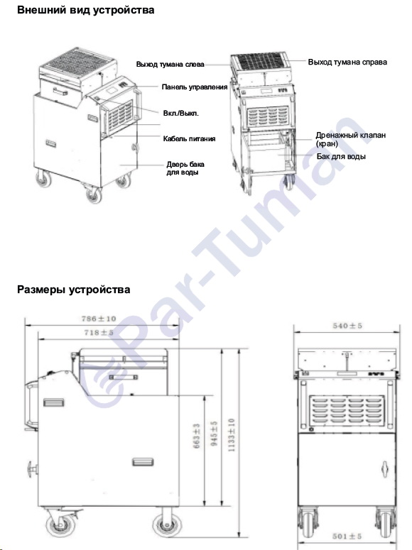 ГТД-32-2 Схема
